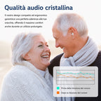 Amplificatore acustico ricaricabile e discreto
