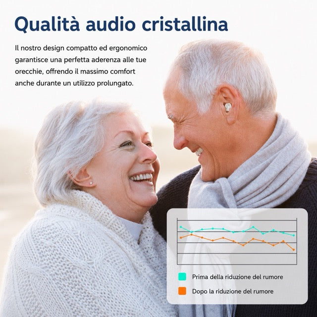 Amplificatore acustico ricaricabile e discreto